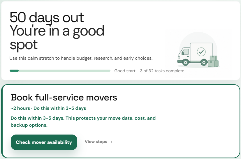 Dashboard preview showing the current task and progress.